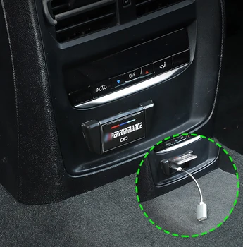 Авточасти за BMW X3 G01 X4 G02 Аксесоари Заден Багажник USB Порт За зареждане на Защитно покритие от прах Стикер Детайли на интериора на автомобила