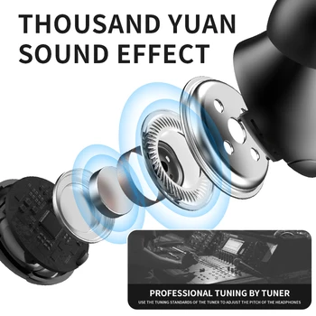TWS Безжични Слушалки Bluetooth 5.0 Спортни Слушалки С Шумопотискане Слушалки Стерео Слушалки HD за разговор с микрофон за Sony Huawei