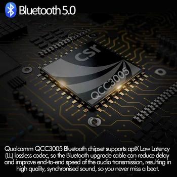 AptX LL Bluetooth Слушалки 5.0 Кабел за обновяване на MMCX 0,78 MM 0,75 ММ 2-пинов Конектор Безжичен Адаптер Линия с ниско Закъснение за SE215 KING