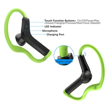 2021 Спортни Слушалки IPX 6 Водоустойчив Безжични Слушалки 5.0 Bluetooth Защита от изпотяване Лесен Дълъг Режим на Готовност Бягане Колоездене