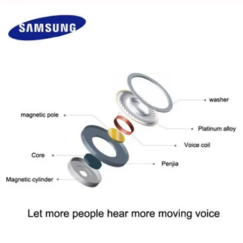 Оригиналните Слушалки на SAMSUNG EHS64 Wired 3,5 мм Слушалки в ушите с микрофон за смартфони Galaxy S8 S8Edge S8 S9 Plus A10 A2 Слушалки