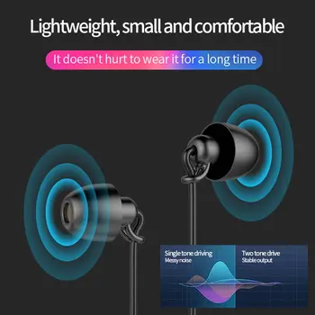Антишумящие Меки Слушалки За сън Силиконови Мини ушите С шумопотискане 3,5 мм Слушалки Универсални